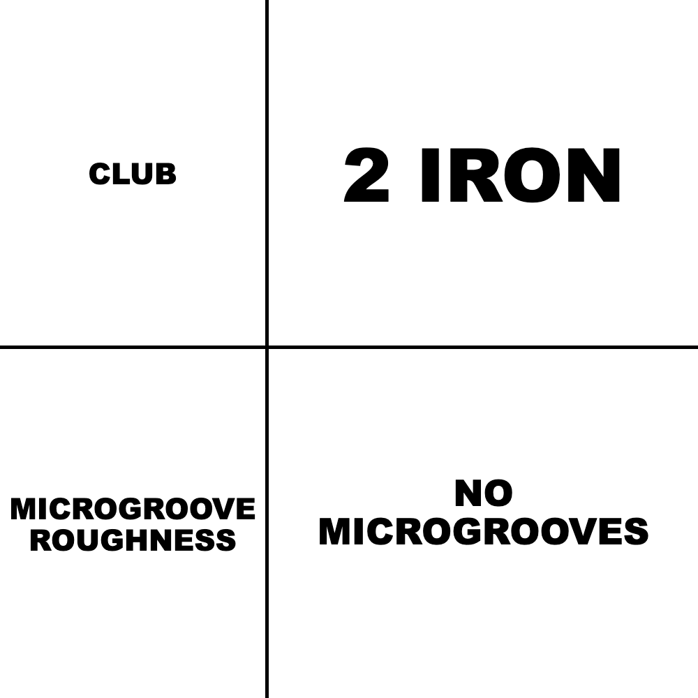 2 Iron No Microgrooves resurfacing spec card
