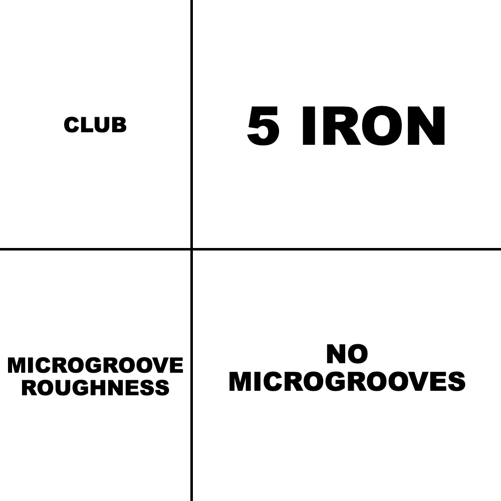 5 Iron No Microgrooves resurfacing spec card
