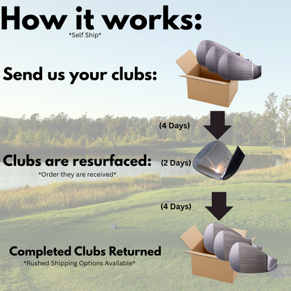 Luna's golf club resurfacing and modifying