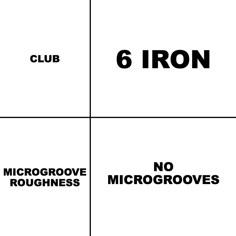 6 Iron No Microgrooves resurfacing spec card