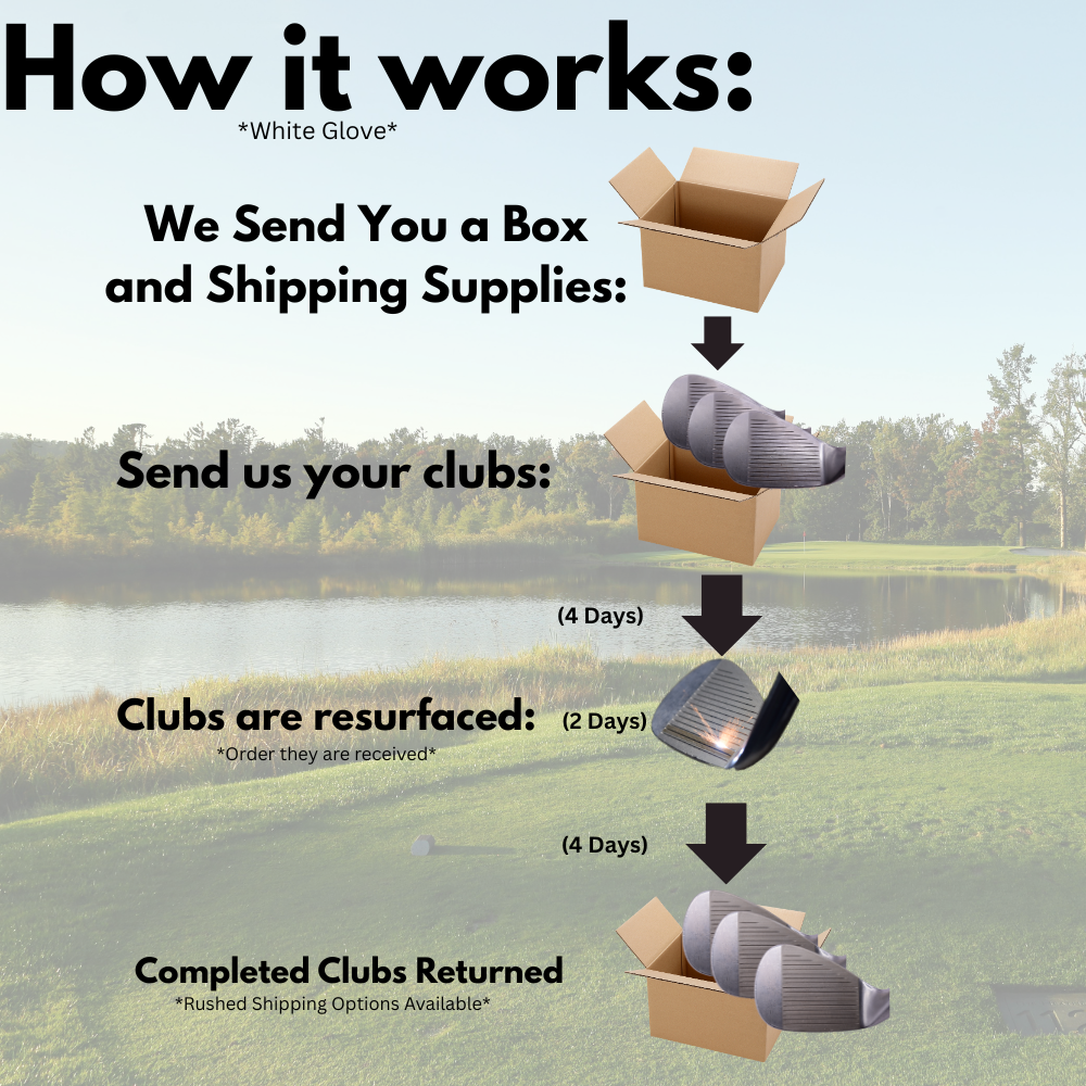 Luna's golf club resurfacing and modifying