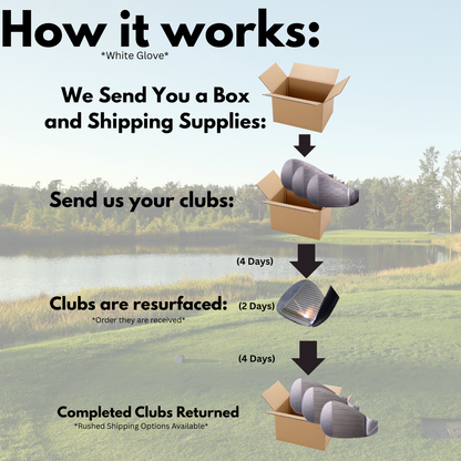 Luna's golf club resurfacing and modifying