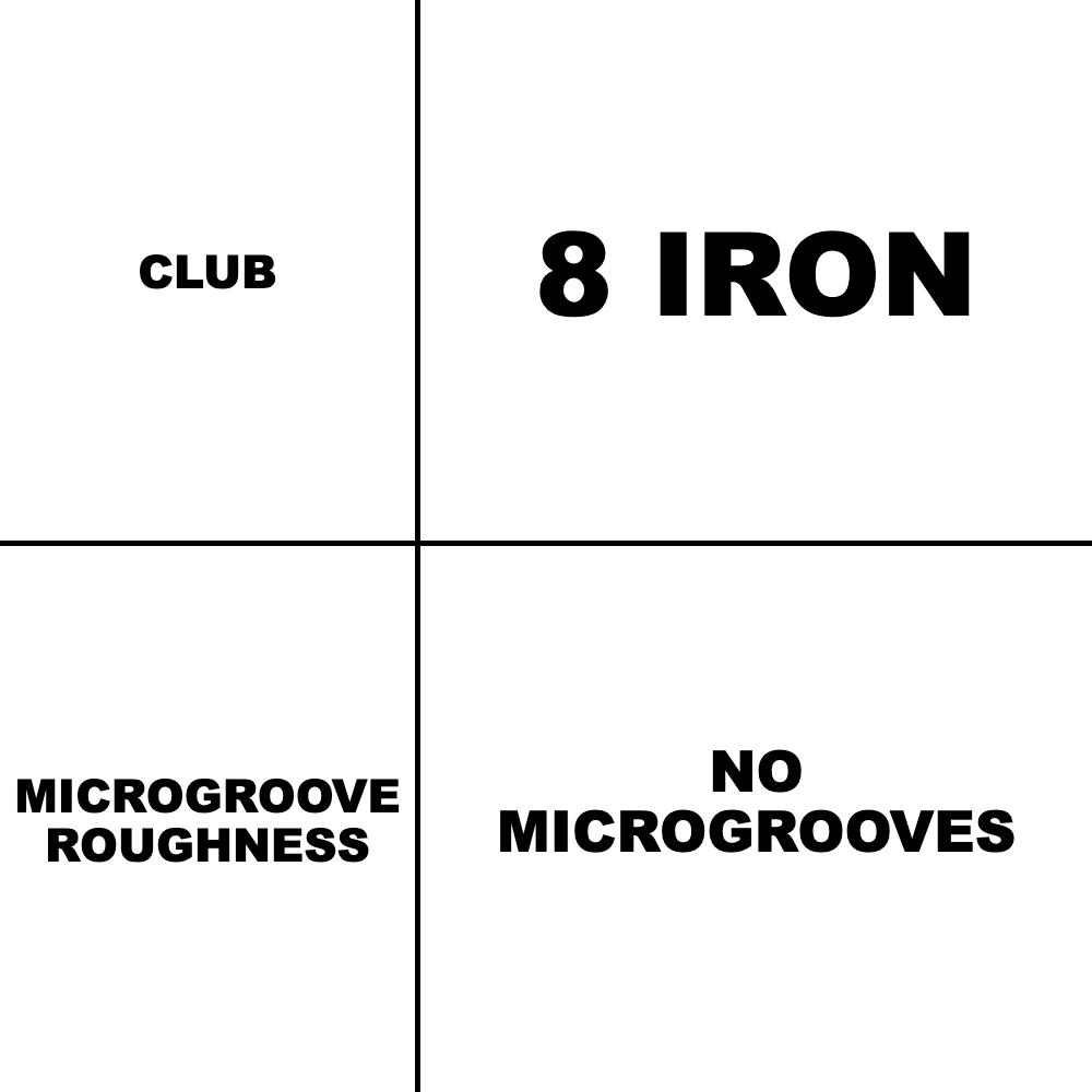8 Iron No Microgrooves resurfacing spec card