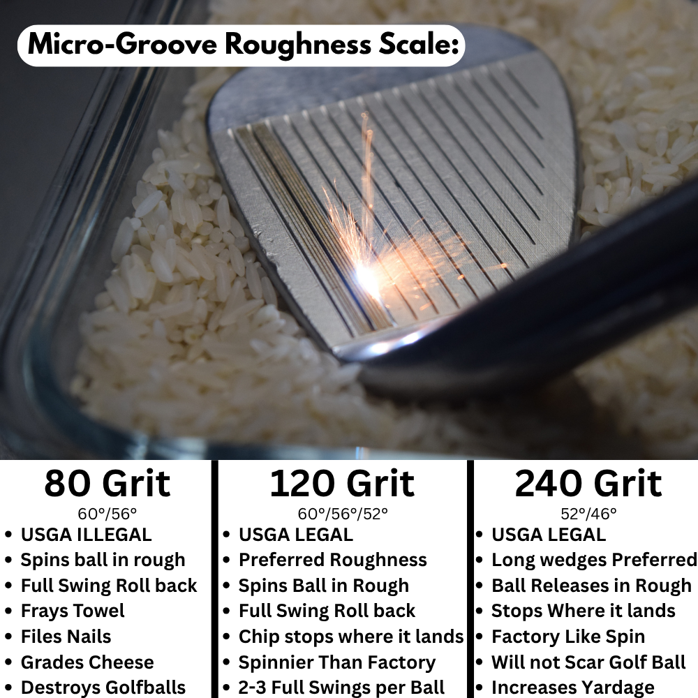 Luna's golf club resurfacing and modifying