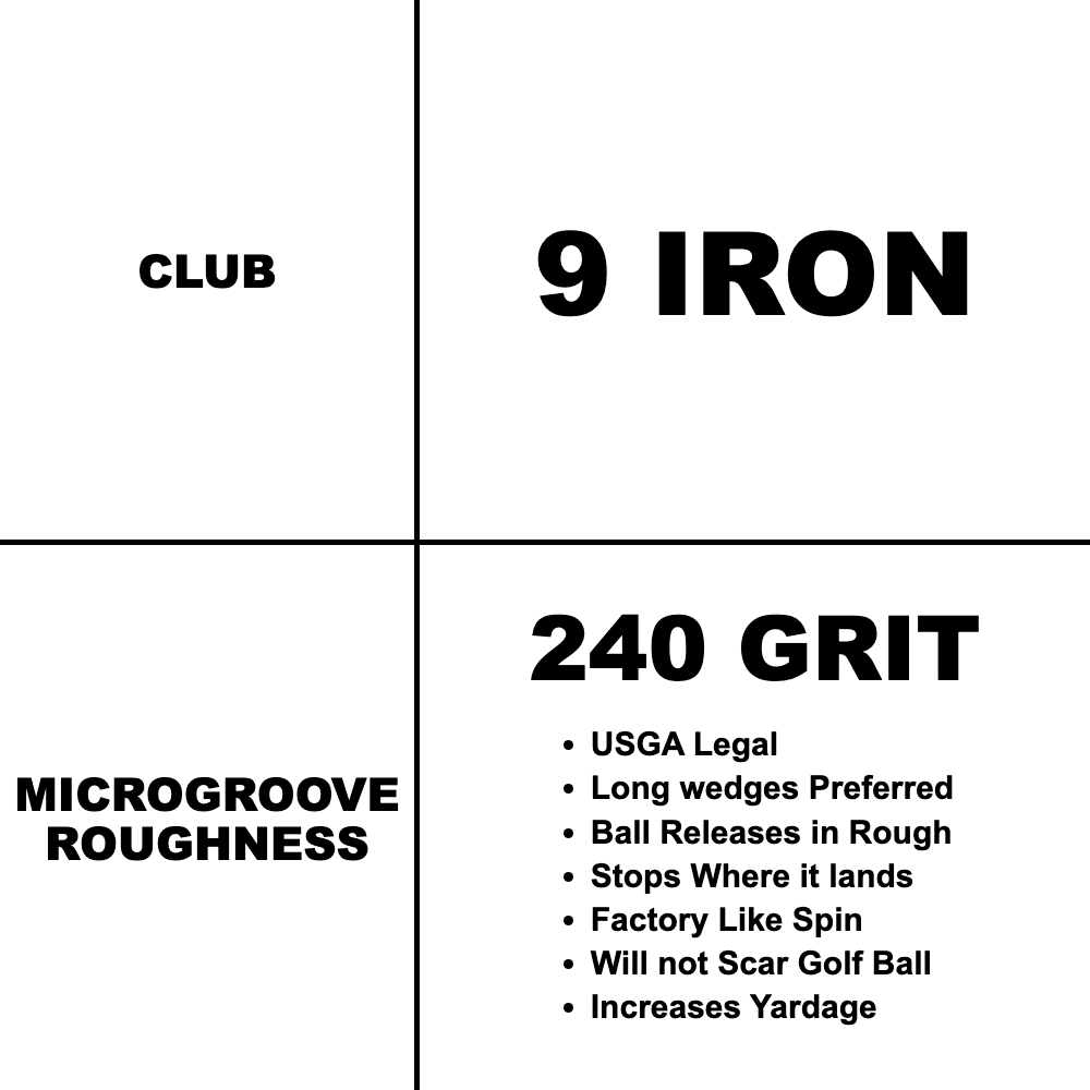 9 Iron 240 Grit resurfacing spec card