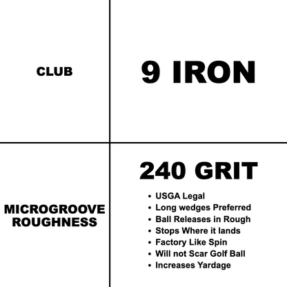 9 Iron 240 Grit resurfacing spec card