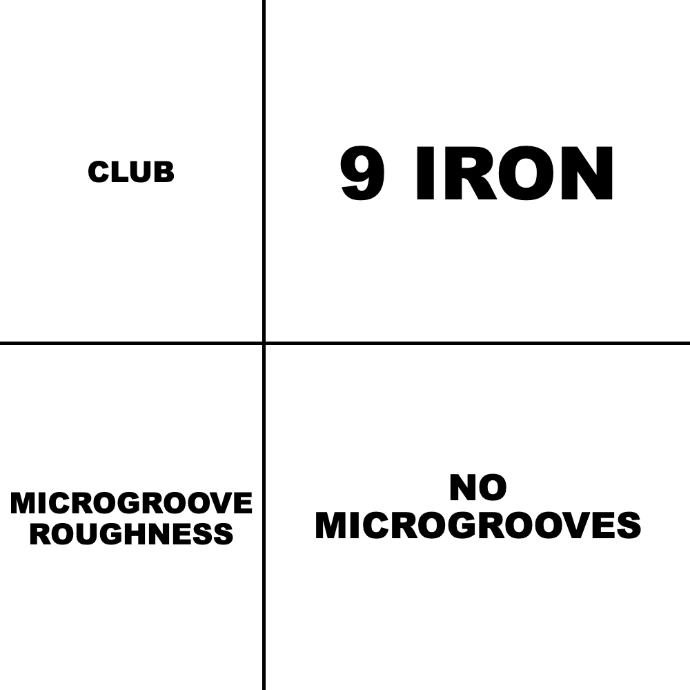 9 Iron No Microgrooves resurfacing spec card