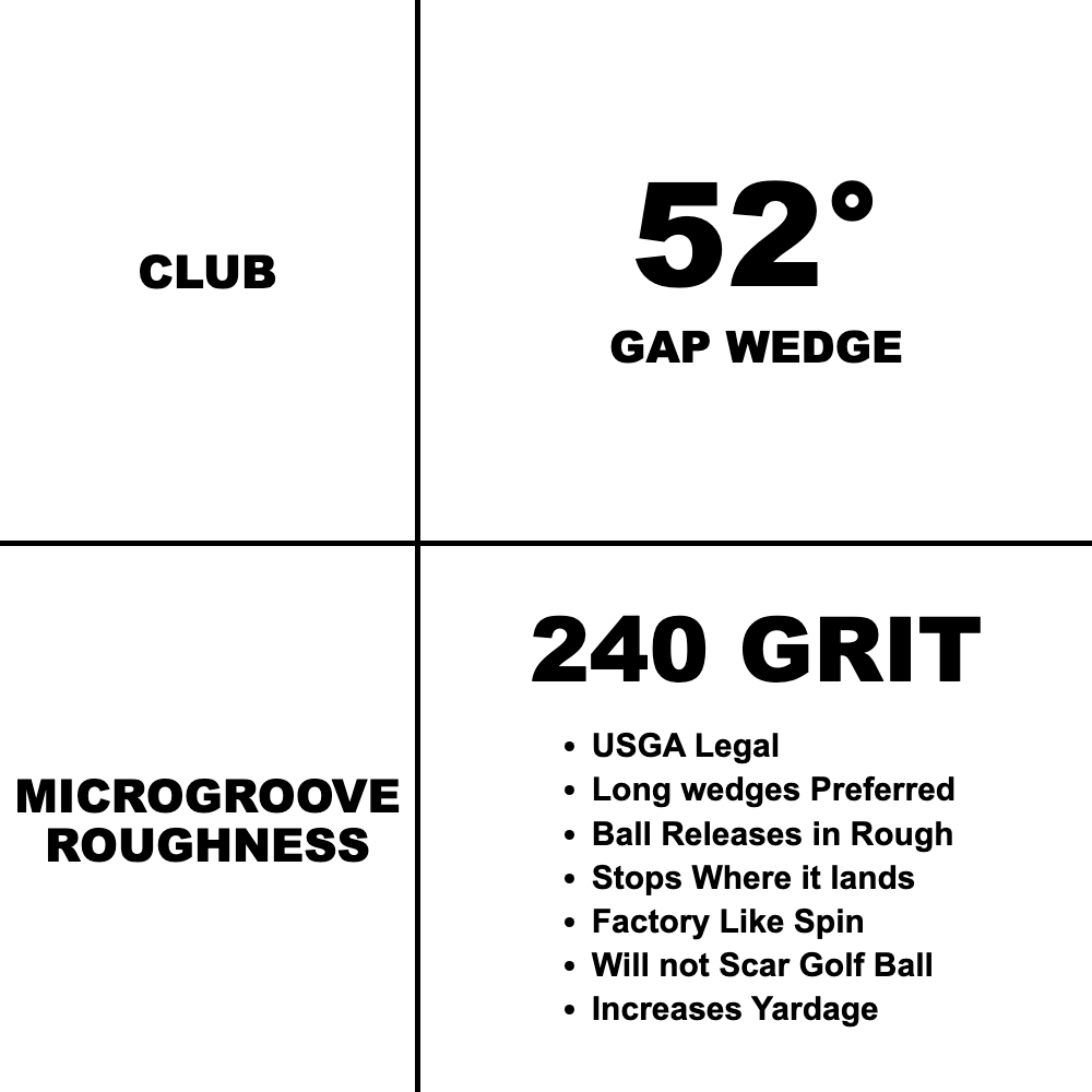 Gap Wedge 240 Grit resurfacing spec card