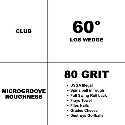 Lob Wedge 80 Grit resurfacing spec card