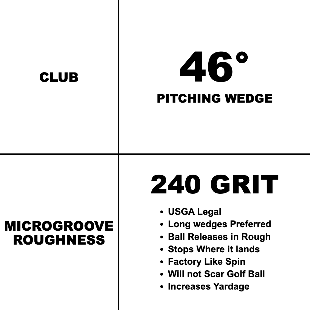 Pitching Wedge 240 Grit resurfacing spec card