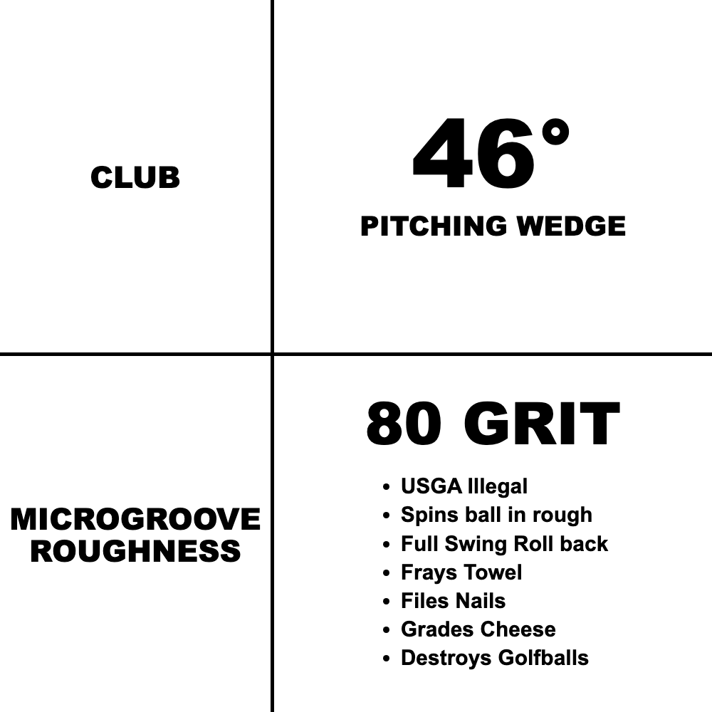 Pitching Wedge 80 Grit resurfacing spec card
